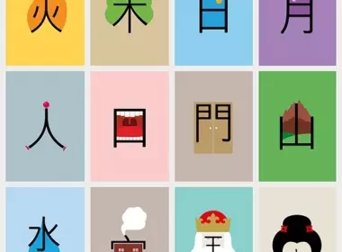 CÁCH GHÉP CÁC BỘ TRONG TIẾNG TRUNG