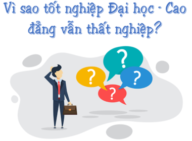 Tại sao có bằng Đại học – Cao đẳng ra trường vẫn thất nghiệp?